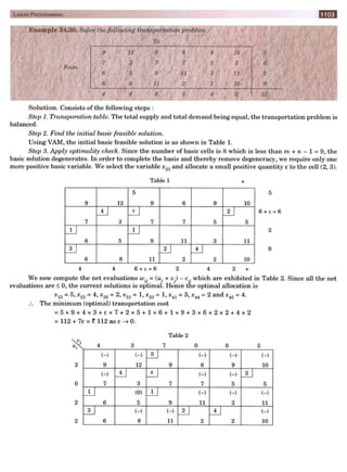  HIGHER ENGINEERING MATHEMATICS by B.S GREWAL