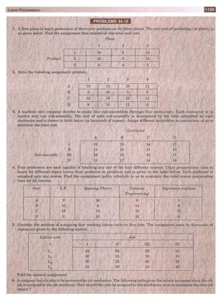  HIGHER ENGINEERING MATHEMATICS by B.S GREWAL