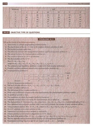  HIGHER ENGINEERING MATHEMATICS by B.S GREWAL