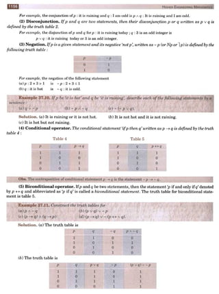  HIGHER ENGINEERING MATHEMATICS by B.S GREWAL