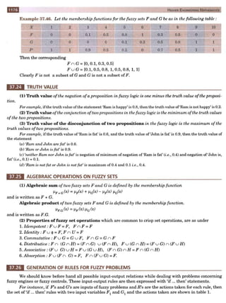  HIGHER ENGINEERING MATHEMATICS by B.S GREWAL