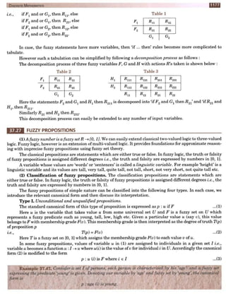  HIGHER ENGINEERING MATHEMATICS by B.S GREWAL