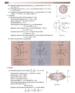  HIGHER ENGINEERING MATHEMATICS by B.S GREWAL