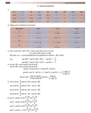  HIGHER ENGINEERING MATHEMATICS by B.S GREWAL