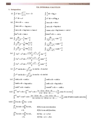  HIGHER ENGINEERING MATHEMATICS by B.S GREWAL
