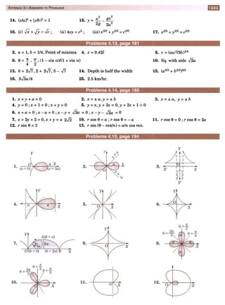  HIGHER ENGINEERING MATHEMATICS by B.S GREWAL