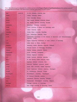  HIGHER ENGINEERING MATHEMATICS by B.S GREWAL