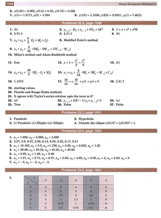  HIGHER ENGINEERING MATHEMATICS by B.S GREWAL