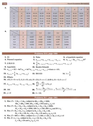  HIGHER ENGINEERING MATHEMATICS by B.S GREWAL