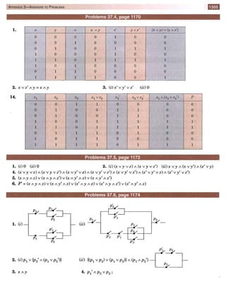  HIGHER ENGINEERING MATHEMATICS by B.S GREWAL