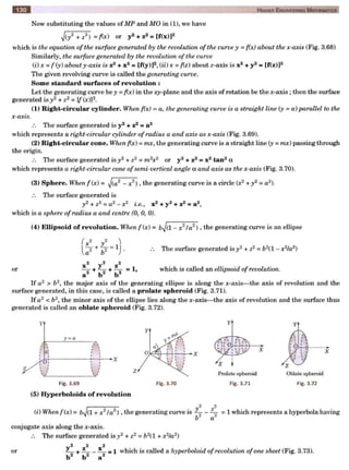  HIGHER ENGINEERING MATHEMATICS by B.S GREWAL