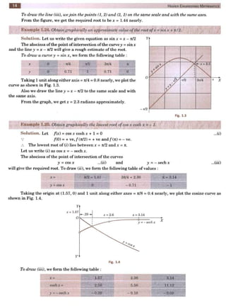  HIGHER ENGINEERING MATHEMATICS by B.S GREWAL