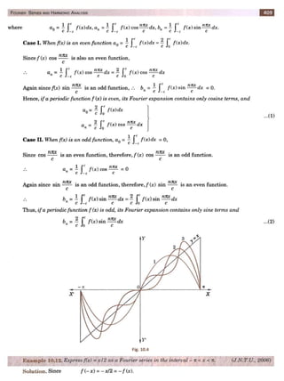  HIGHER ENGINEERING MATHEMATICS by B.S GREWAL