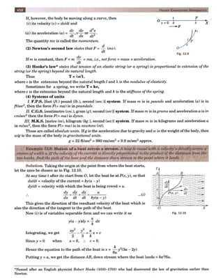  HIGHER ENGINEERING MATHEMATICS by B.S GREWAL