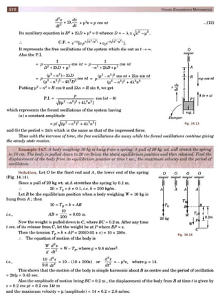  HIGHER ENGINEERING MATHEMATICS by B.S GREWAL