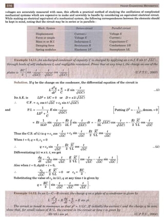  HIGHER ENGINEERING MATHEMATICS by B.S GREWAL