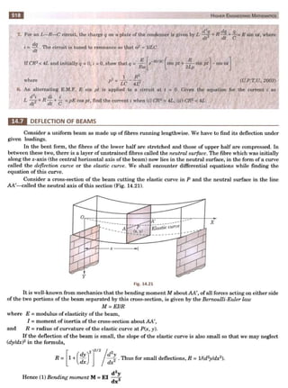  HIGHER ENGINEERING MATHEMATICS by B.S GREWAL