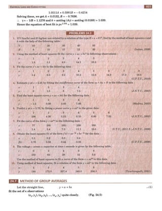  HIGHER ENGINEERING MATHEMATICS by B.S GREWAL