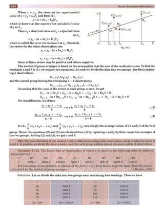  HIGHER ENGINEERING MATHEMATICS by B.S GREWAL