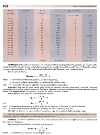  HIGHER ENGINEERING MATHEMATICS by B.S GREWAL