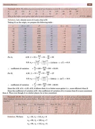  HIGHER ENGINEERING MATHEMATICS by B.S GREWAL