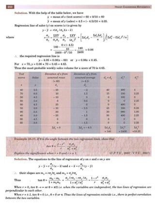  HIGHER ENGINEERING MATHEMATICS by B.S GREWAL