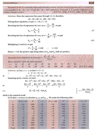  HIGHER ENGINEERING MATHEMATICS by B.S GREWAL