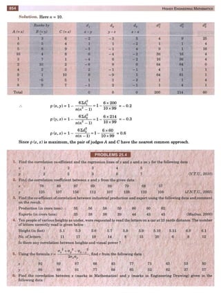  HIGHER ENGINEERING MATHEMATICS by B.S GREWAL