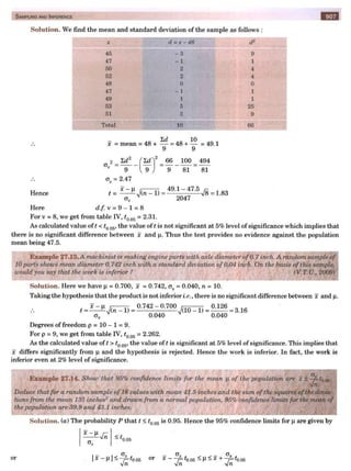  HIGHER ENGINEERING MATHEMATICS by B.S GREWAL