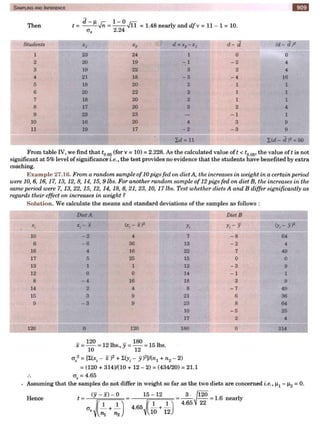  HIGHER ENGINEERING MATHEMATICS by B.S GREWAL