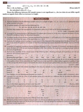  HIGHER ENGINEERING MATHEMATICS by B.S GREWAL
