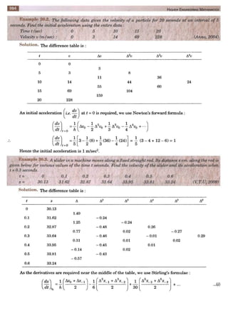  HIGHER ENGINEERING MATHEMATICS by B.S GREWAL