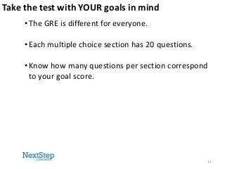 Take the test with YOUR goals in mind
• The GRE is different for everyone.
• Each multiple choice section has 20 questions.
• Know how many questions per section correspond
to your goal score.

11

 