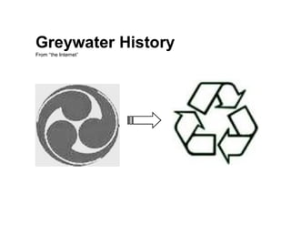 Grey Water Reclamation