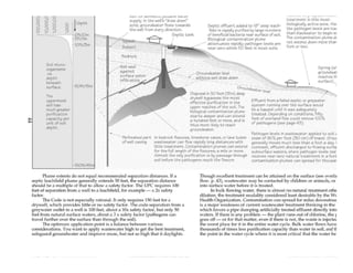 Grey Water Reclamation