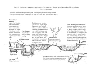 Grey Water Reclamation