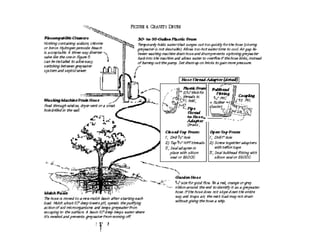 Grey Water Reclamation