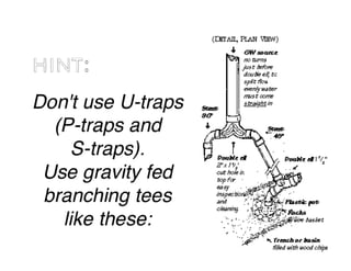Grey Water Reclamation