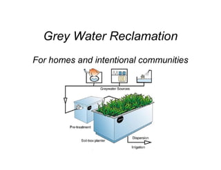 Grey Water Reclamation