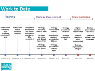The Digital Communications ProcessHow communication strategy is different with technology involvedHow to set the right objectives with your clientsHow to find and use additional insight into new consumer behaviourSome planning models you can put into practice tomorrowHow to create an idea that can work across multiple platformsHow to measure success
