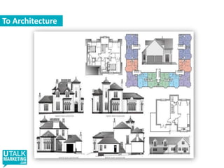 Technology Drives Active Participation  Some uses of media are broadcast in naturePhysical consumer participation is limitedTechnology enables 3-dimensional participation through media platformsConsumers actively consume itDigital projects require you to map out all the possible ways consumers will use what you’re creating