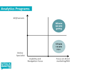 Getting A Strategy Approved: Your Experience