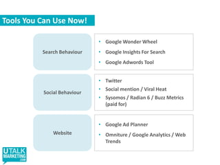 You might be a social media expert