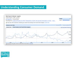 Educate them, help them understand the finer points of a channel