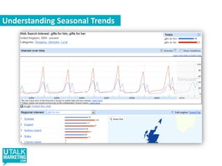 Getting your idea approved in the Healthcare industryForce ‘Yes if...’ instead of ‘No because...’ Advice from Marc Monseau, Director, Media Relations, Johnson & Johnson: