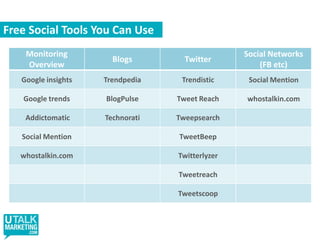 Force your regulatory teams to think about the issue with “Yes, if…” instead of “No, because…” It’s a powerful difference