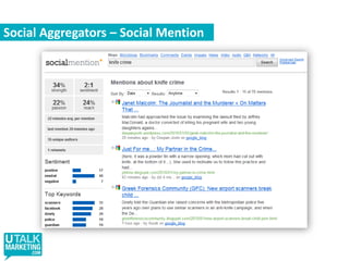 Creating A Digital StrategySetting The Right Objectives