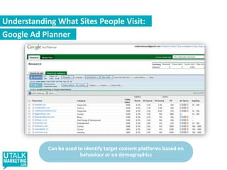 The Funnel In Marketers HeadsSource: Forrester