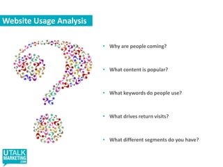 Data vsObjectivesDrives opportunity to engage