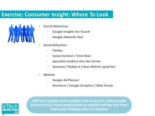 Brand siteTrafficDrive traffic